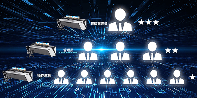 10、多用戶權限.png