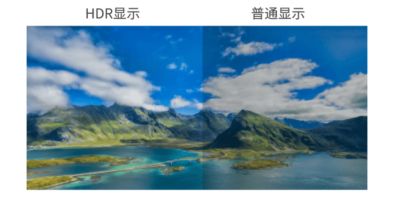 1632282869364717.png 2、HDR色彩還原和增強(qiáng).png