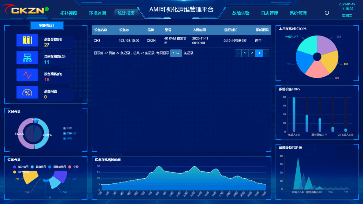 1632292172379967.png 2、統(tǒng)計(jì)報(bào)表.png